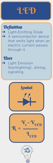 Watt's That? – screenshot 3