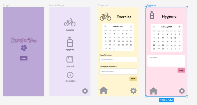 CareForYou – screenshot 2