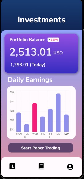 Miss Market – screenshot 2