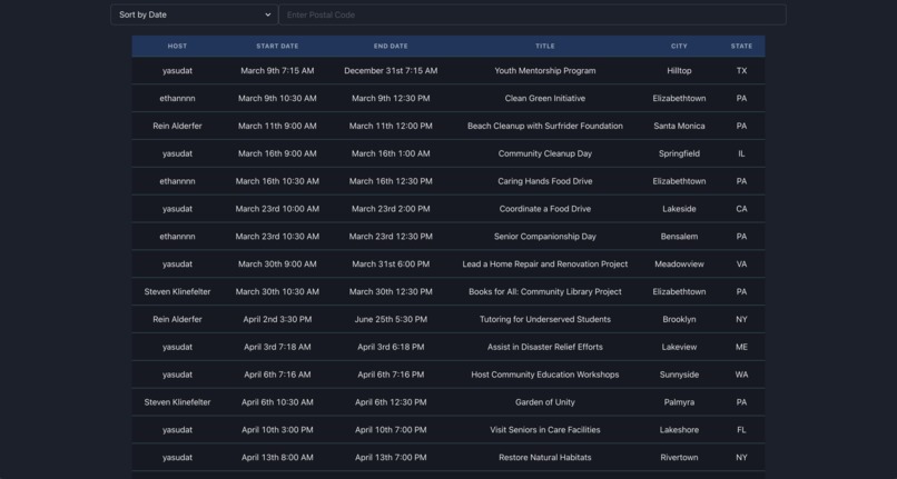 Volunteer Village – screenshot 2