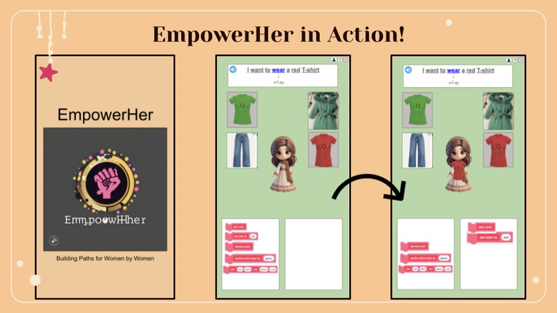 EmpowerHer – screenshot 1