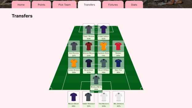 Rapinoe's Roster – screenshot 2