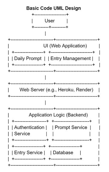 Metanoia – screenshot 2