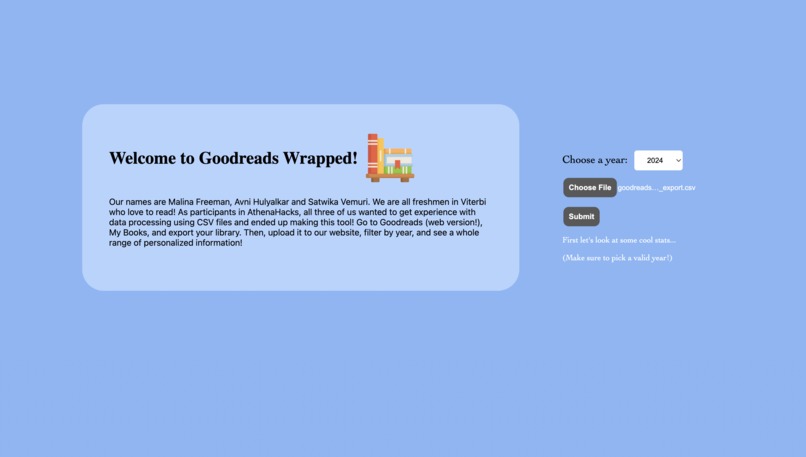 Goodreads Wrapped – screenshot 2