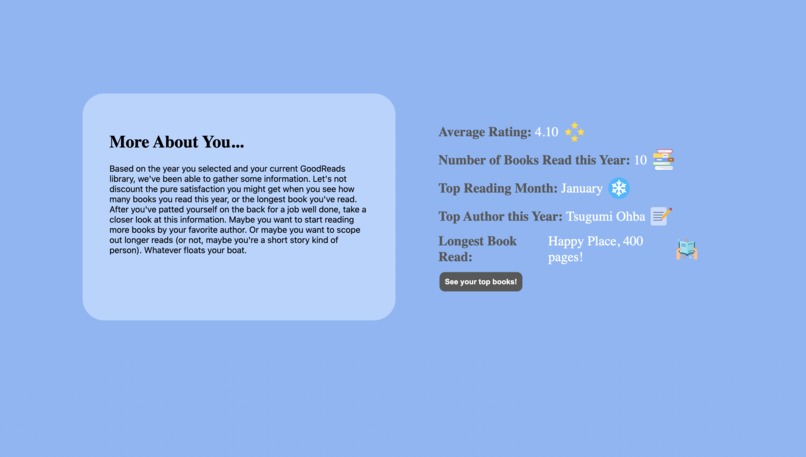 Goodreads Wrapped – screenshot 3