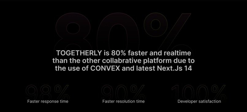 Togetherly – screenshot 6