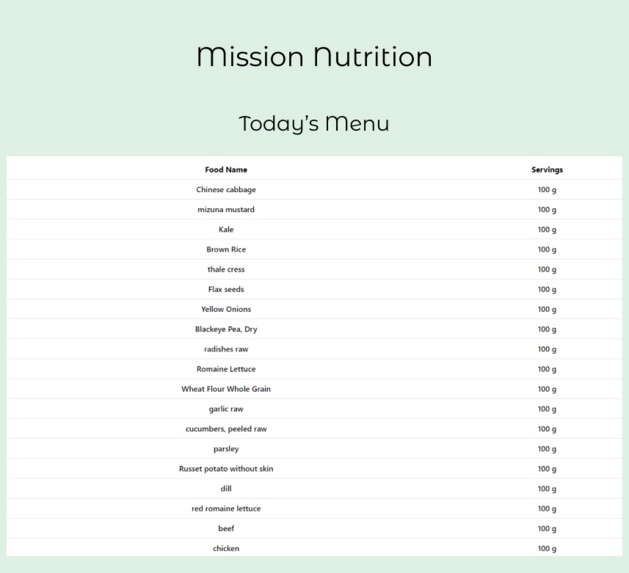 NutriSpace – screenshot 4