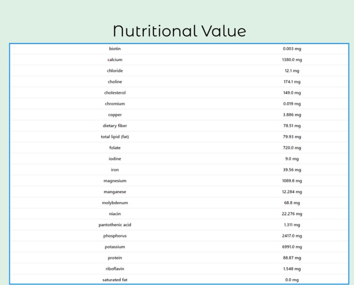 NutriSpace – screenshot 5