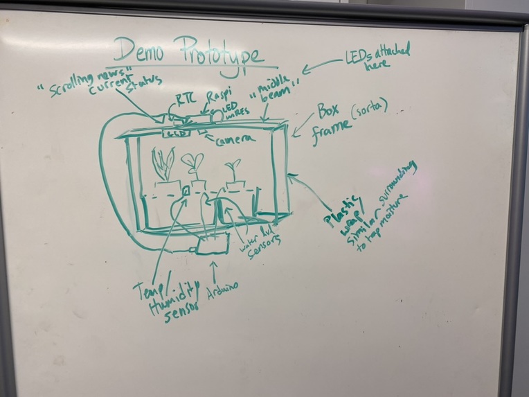 H2Grow – screenshot 1