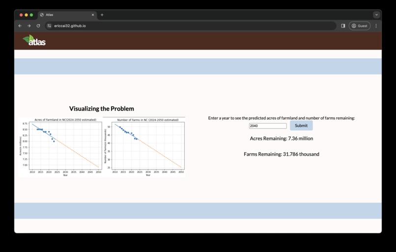 Atlas – screenshot 4