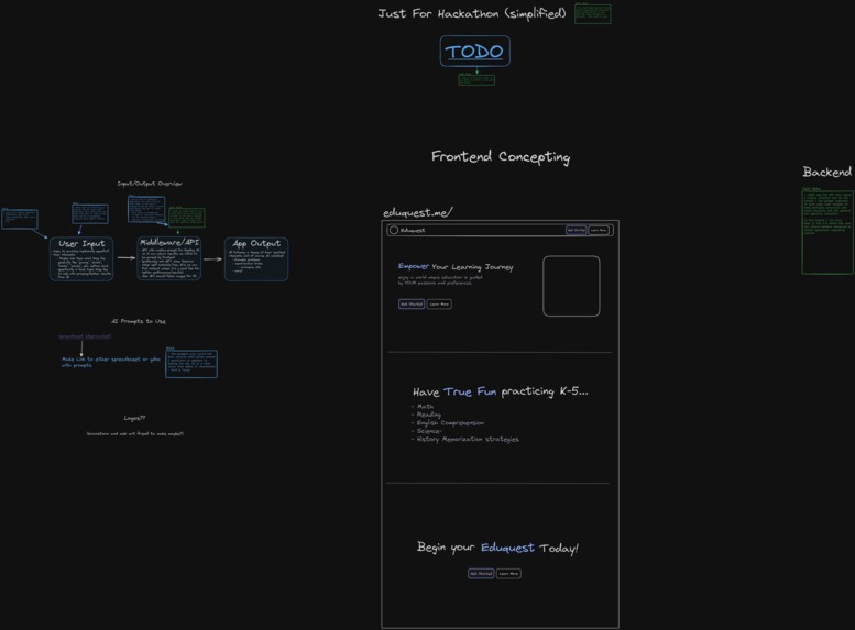Eduquest – screenshot 9