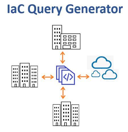 IaC Query Generator – screenshot 1