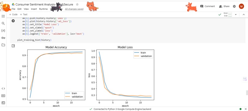 Safe&Secure - A sentimental Analysis – screenshot 4