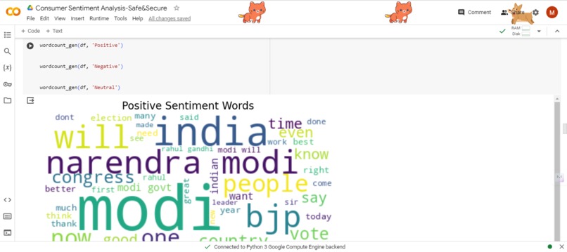 Safe&Secure - A sentimental Analysis – screenshot 2