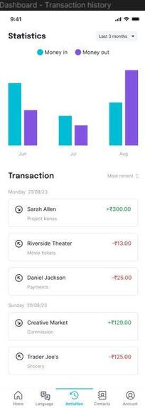 EMPOWERING RURAL PEOPLE IN DIGITAL FINANCE – screenshot 6