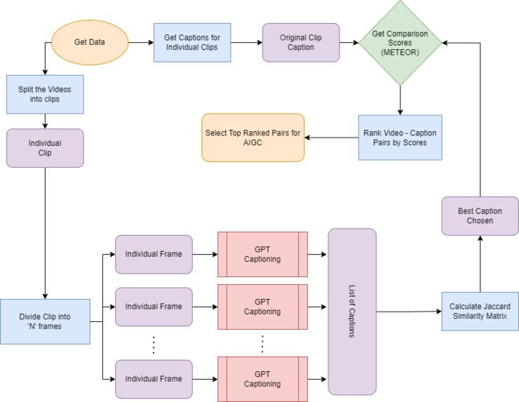 Team ATS: Data Filtering Pipeline - R-Line – screenshot 1
