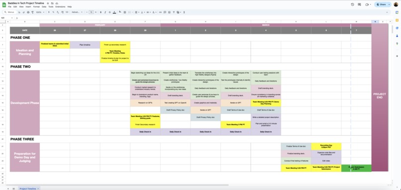 Lilo App: AI-enhanced access to SRH care for women – screenshot 3