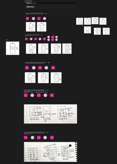 Lilo App: AI-enhanced access to SRH care for women – screenshot 8
