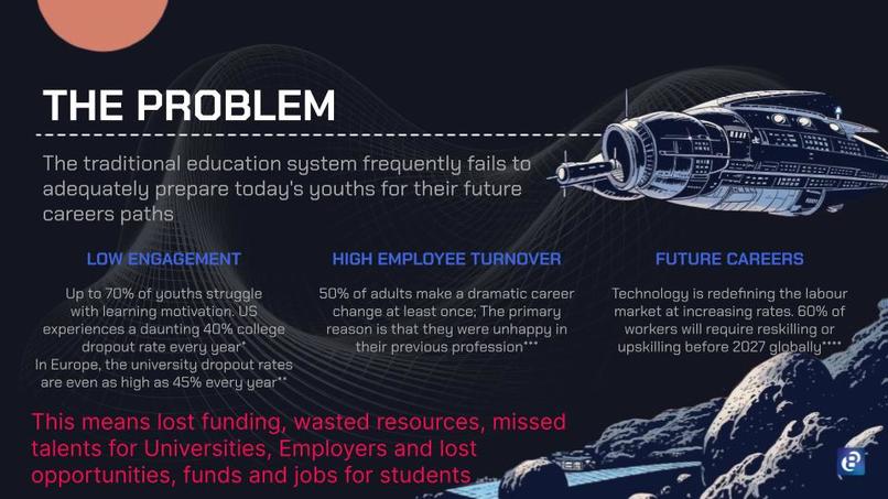 Digital Career Assistant – screenshot 2