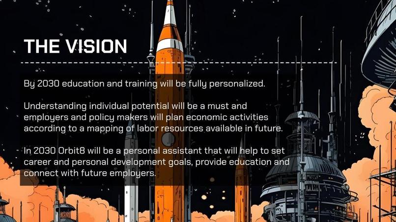 Digital Career Assistant – screenshot 5