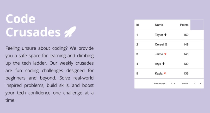 Code Confidence – screenshot 2