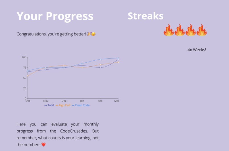 Code Confidence – screenshot 5