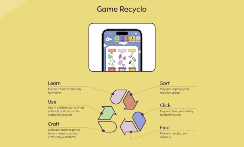 Recyclo – screenshot 1