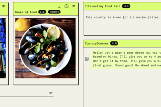 Dish2Country- Guessing game