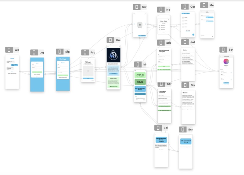 Lynk: Battling the Loneliness Epidemic – screenshot 1