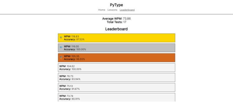 PyType – screenshot 2
