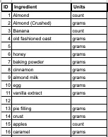 Culinary Canvas – screenshot 1