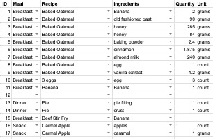 Culinary Canvas – screenshot 3