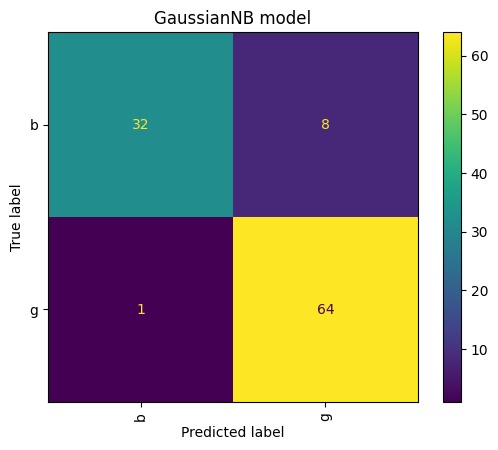 Reducing Data Complexity, Enhancing Accuracy – screenshot 1