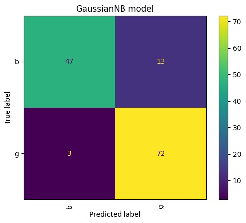 Reducing Data Complexity, Enhancing Accuracy – screenshot 2