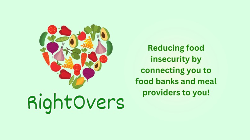 Rightovers – screenshot 1