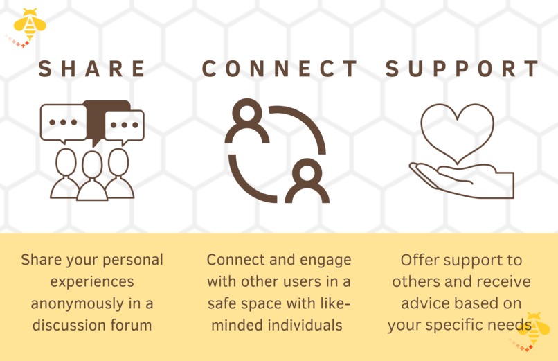 Health Hive – screenshot 2