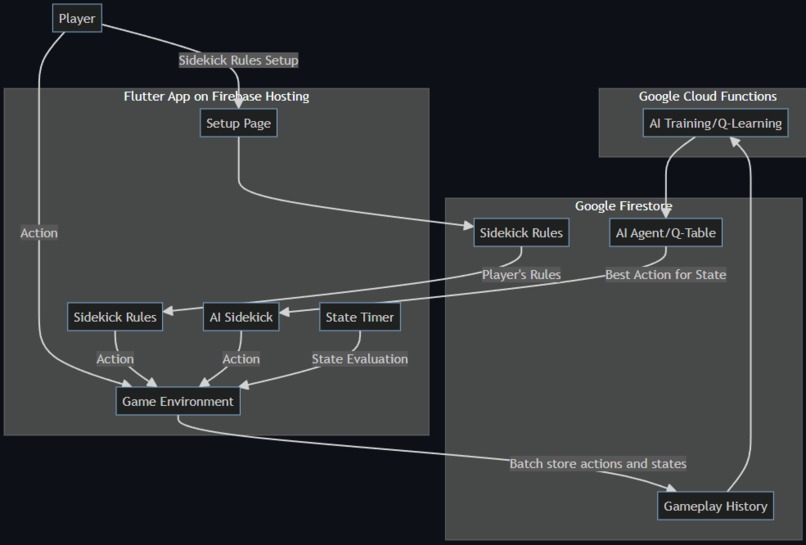 Black Death – screenshot 1