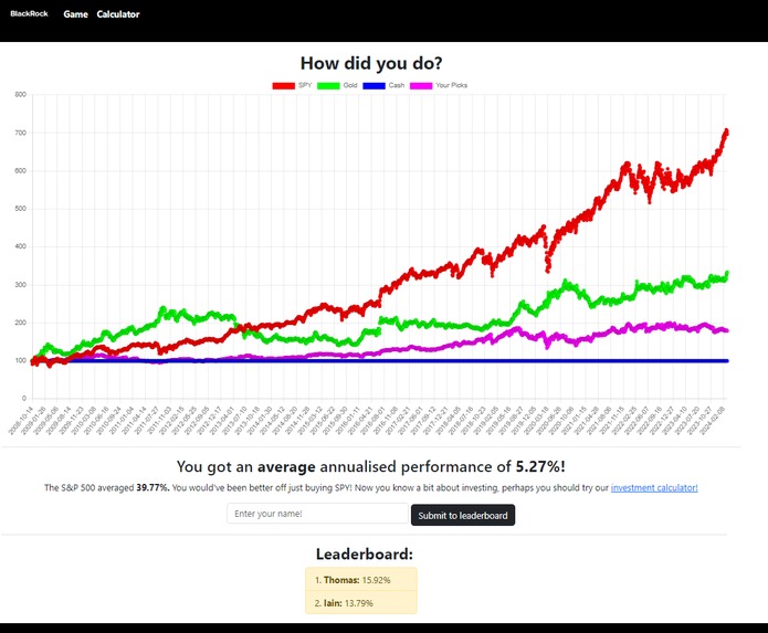 Marginal Investment – screenshot 2