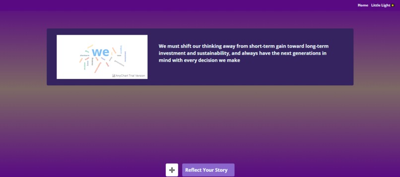 Lit A Lamp – screenshot 7