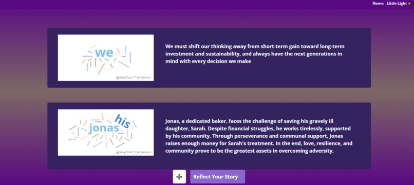 Lit A Lamp – screenshot 8