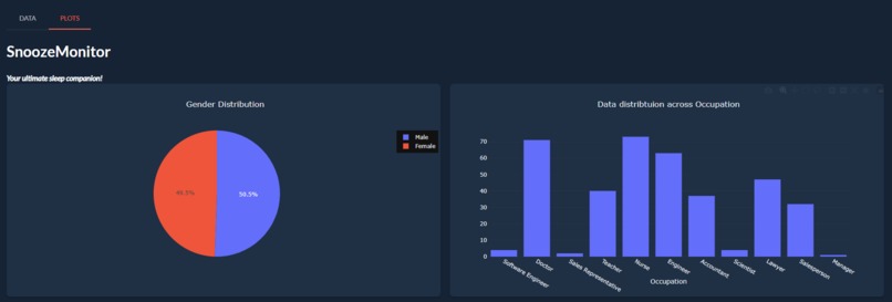 SnoozeMonitor – screenshot 1