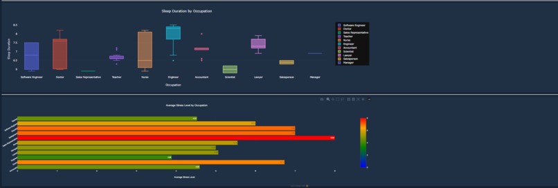SnoozeMonitor – screenshot 2