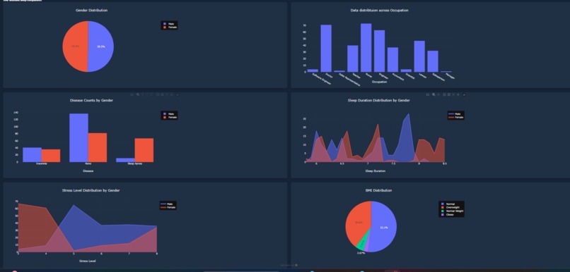 SnoozeMonitor – screenshot 6