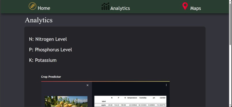 BoostFoods – screenshot 4