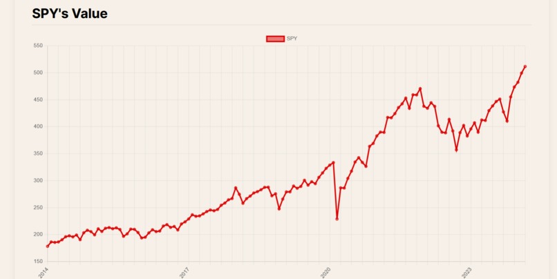 Tortoise Investing – screenshot 4