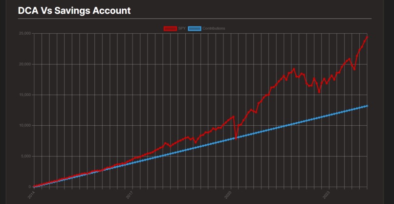 Tortoise Investing – screenshot 5