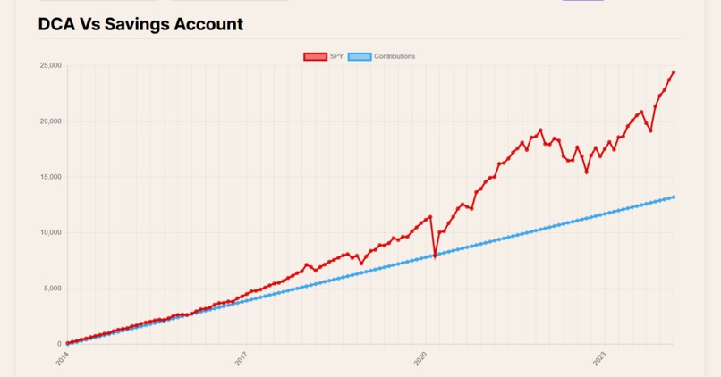 Tortoise Investing – screenshot 6