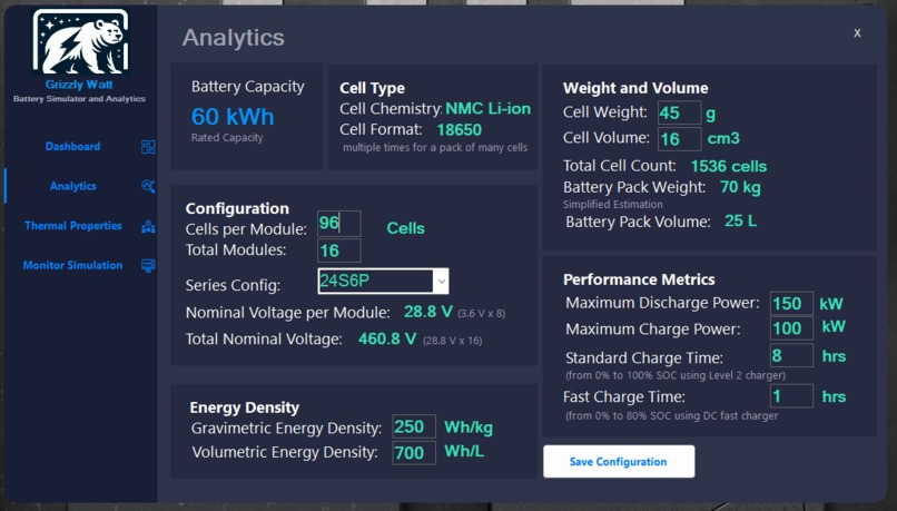 Grizzly Watt – screenshot 2