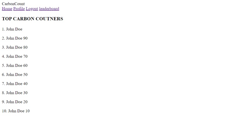 CarbonCount – screenshot 7