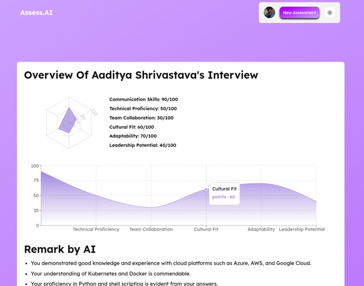 AssessMe.AI – screenshot 2